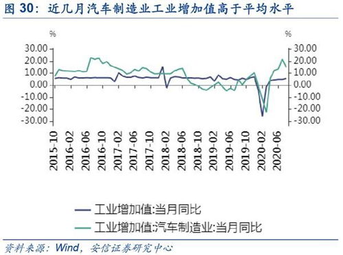 交易情绪回暖，A股市场重返强势格局