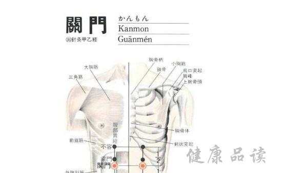 春天艾灸养生知识大全